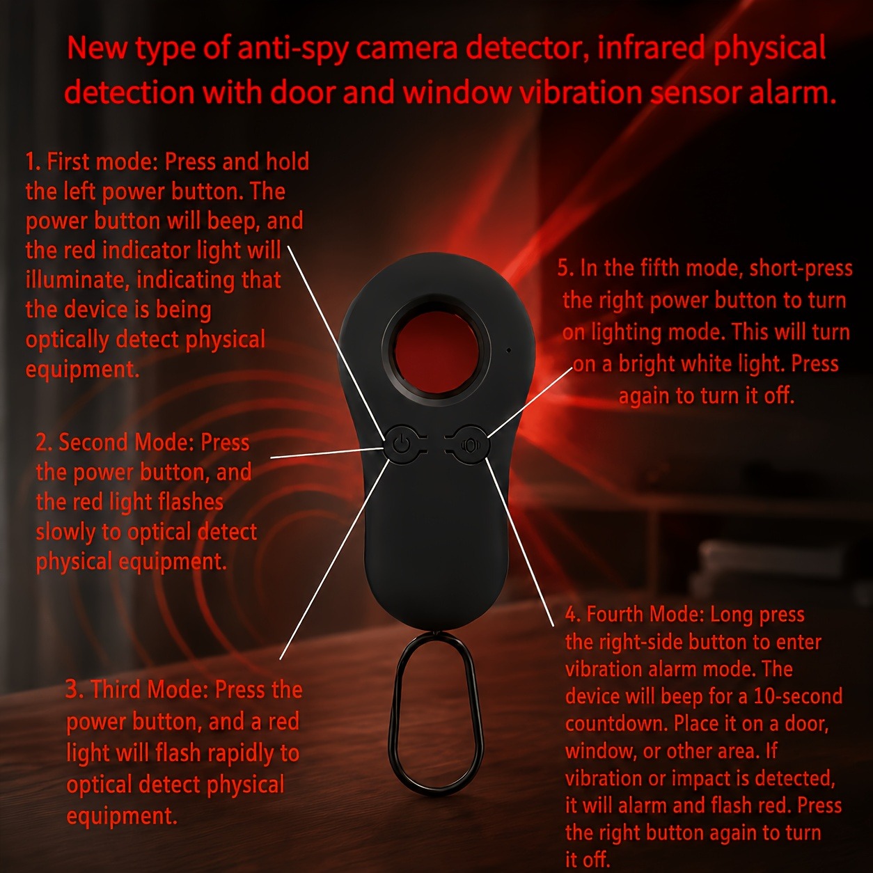 Tafdiur 1-delige detector voor - Home Security Front Door Camera recensie en prijs