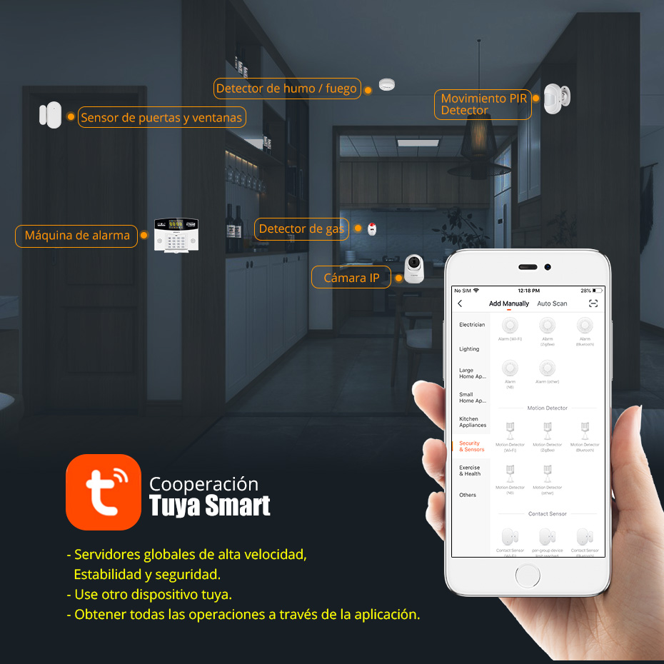Fuers Tuya Smart Alarm System  - Home Security Front Door Camera recensie en prijs