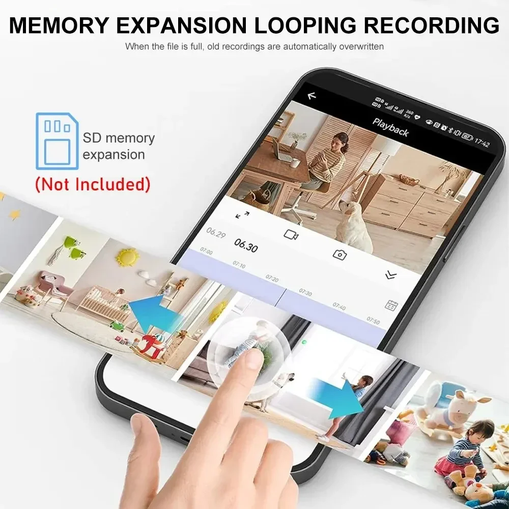 Nieuwe A9 Camera Wifi 1080p HD - Home Security Items recensie en prijs